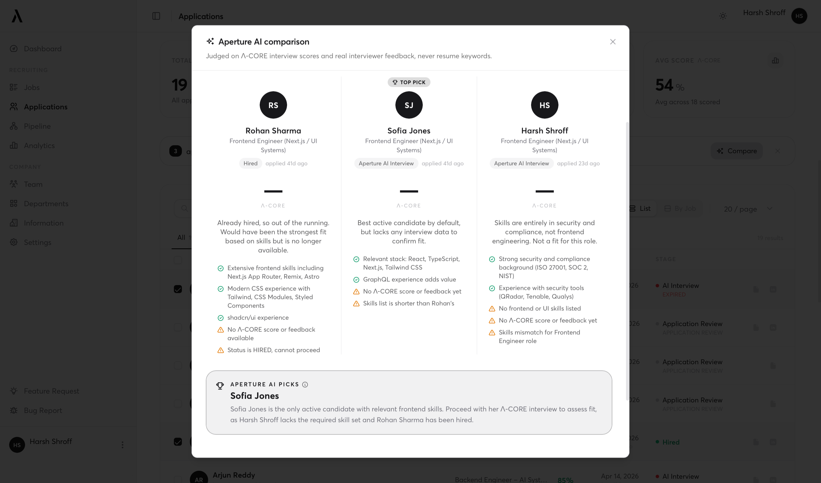 aperture ai candidate comparison with a recommended pick
