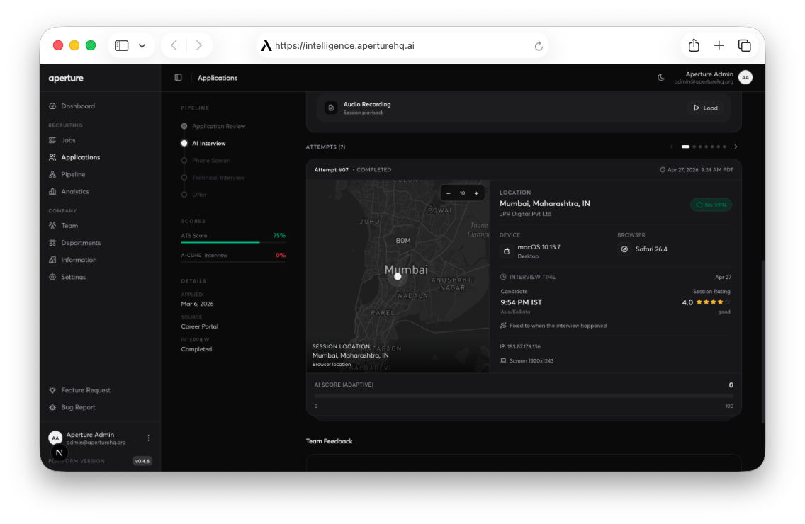 aperture integrity panel showing identity and session verification signals